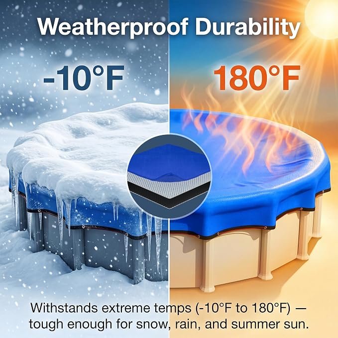[Ultra Thick] 28FT Round Winter Pool Covers for Above Ground Pool Covers Easy Install 195GSM 500D,UV & Tear Resistant, Upgraded Heavy-Duty Winch, Reinforced Edges,Extra 4Ft Overlap