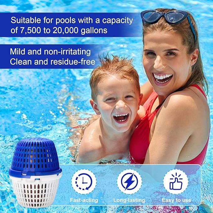 Blue Pool Unit 7.5k-20k Gallons Replacement for Pool RX, Compatible with Mineral Cartridge Above Ground and Inground Pools Filter Replacement