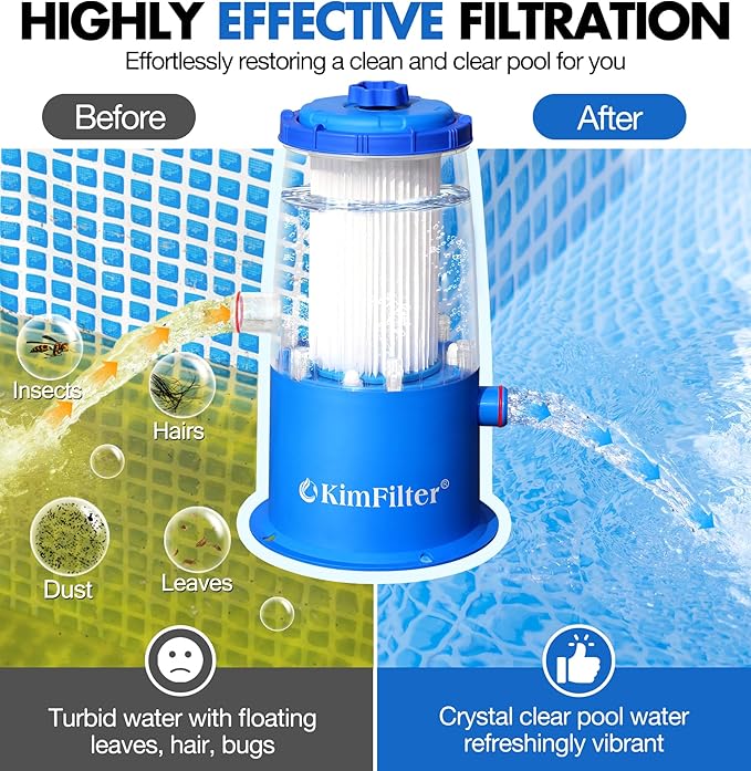 KimFilter Transparent 1000 GPH Above Ground Pool Filter Pump – Easy Cartridge Status Viewing | Powerful Pool Cartridge Filter Pump System | Enhanced Circulation & Filtration for Crystal-Clear Water