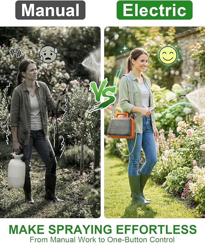 2 Gallon Electric Garden Sprayer, Battery Powered Weed Sprayer with Telescopic Wand, 3 Adjustable Nozzles, Garden Sprayer with Collapsible Tank, Shoulder Strap for Lawn Care, Plant Watering & Cleaning