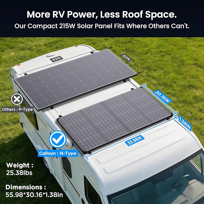 215W Anti-Shading Bifacial Solar Panel,Callsun N-Type 16BB Monocrystalline PV Module, Over 25% High Efficiency,Ideal for 12V System,RV,Marine,Power Station,Off-Grid