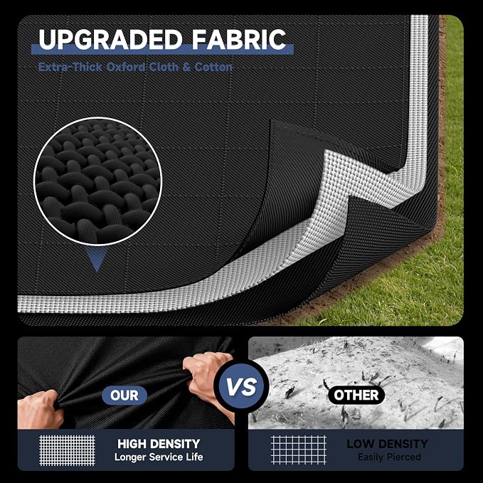 LXKCKJ 15FT Round Pool Pads for Above Ground Pool, Protects Pool Liner, Heavy Duty Puncture Resistant Fabric Pool Mats for Pool Bottom - Prevents Punctures - Weed Barrier - Extends Liner Life