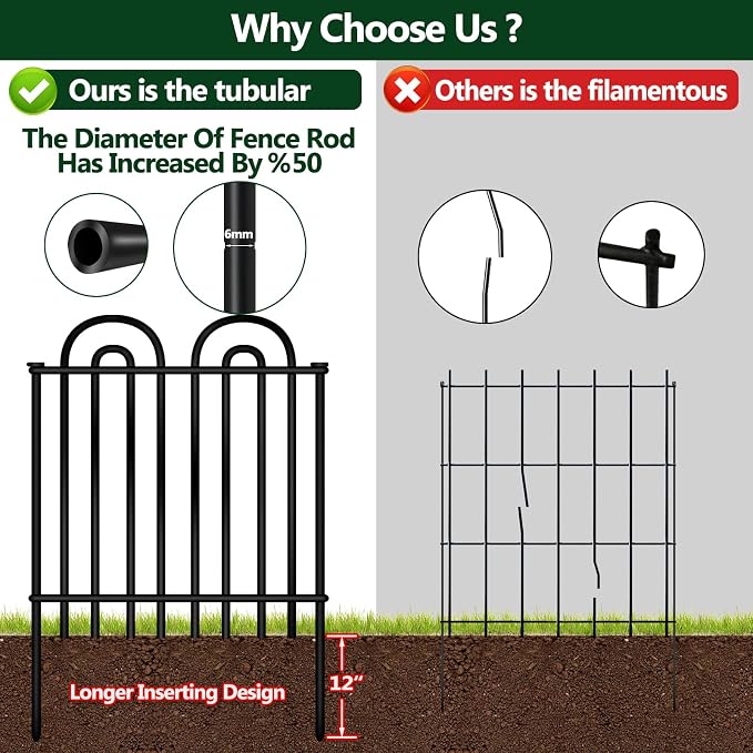 Decorative Garden Fence, 10 Panels No Dig Fence, 32 in(H) x 24.16 ft(L) Animal Barrier for Dogs Rabbits, Rustproof Metal Arched Decorative Garden Fences for Flower Bed, Outdoor, Yard, Patio