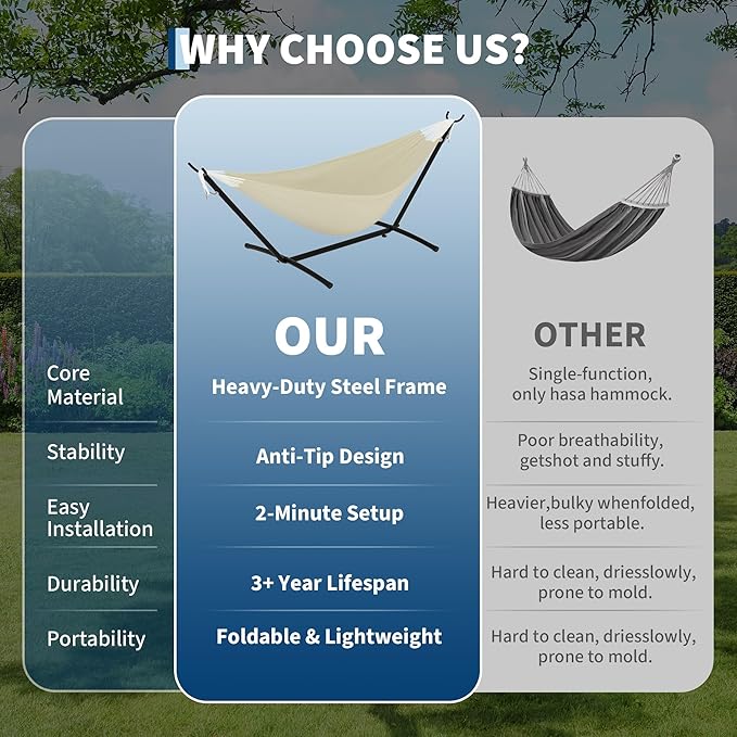 Garvee 2 Person Hammocks with Stand for Outside, Double Hammocks Portable Space Saving Heavy-Duty Steel Stand for Indoor Outdoor Patio with Carrying Bag, 450 lbs Capacity