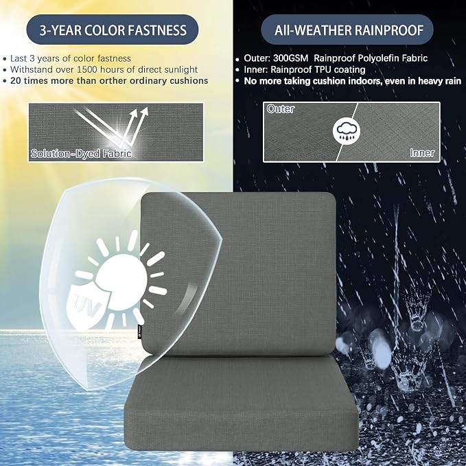 Favoyard Outdoor Deep Seat Cushion Set, 22 x 22 Inch Rainproof & 3-Year Fade Resistant Patio Furniture Cushions, Removable Seat Bottom & Back Cushion covers with Ties for Chair, Sofa, Couch, Dark Grey