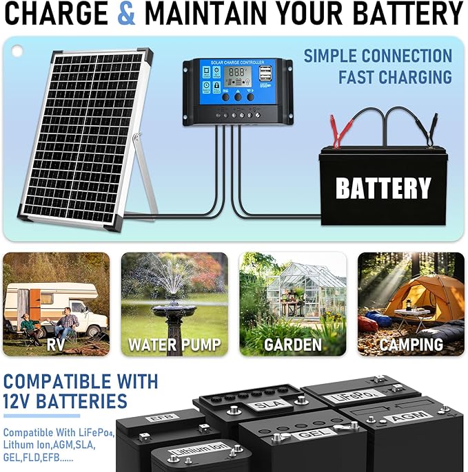 30W 12V/24V Solar Panel Kit, Monocrystalline Solar Battery Trickle Charger Maintainer +10A PWM Charge Controller + Adjustable Mount Bracket for Car, RV, Boat, Motorcycle, Off-Grid System