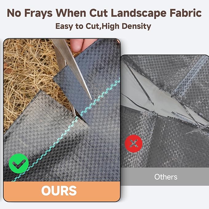 AMAGABELI GARDEN & HOME 3ft x 50ft Weed Barrier Landscape Fabric 4.3oz Garden Cloth Heavy Duty Weed Control Blocker Mat Gardening Ground Cover Durable Woven Geotextile Fabric Driveway Underlayment