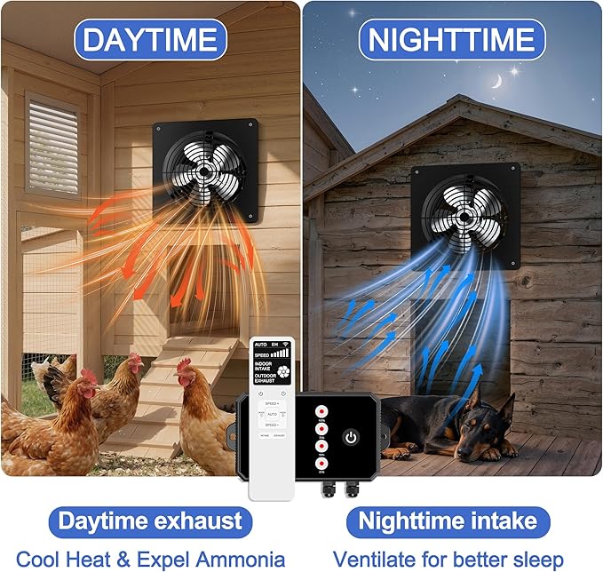 10-Inch 15W Solar Fan with Timer & Remote, Reversible Intake Exhaust Vent System for Chicken Coop, Greenhouse & Shed, Aluminum 6-Speed Airflow with 17ft Cable