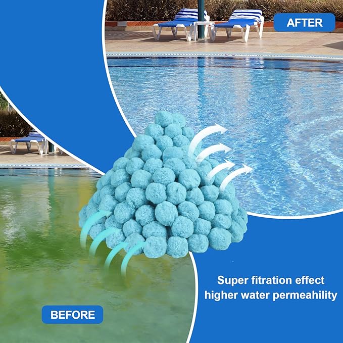 3.1 LBS Light Blue Pool Filter Balls for Sand Filter, New Efficient Pool Filter Media Balls for Swimming Pool Sand Pump, Eco-Friendly Filter Balls Equals 110lbs Pool Filter Sand for Sand Filter System