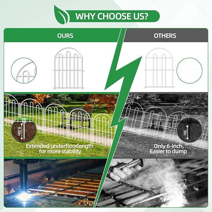 10 Pack Decorative Garden Fence, 26in x 10.8ft Arched No Dig Animal Barrier Fence for Dog Rabbit, Garden Edging Border, Rustproof Metal Ground Stake Border for Outdoor Yard Patio Decor, White