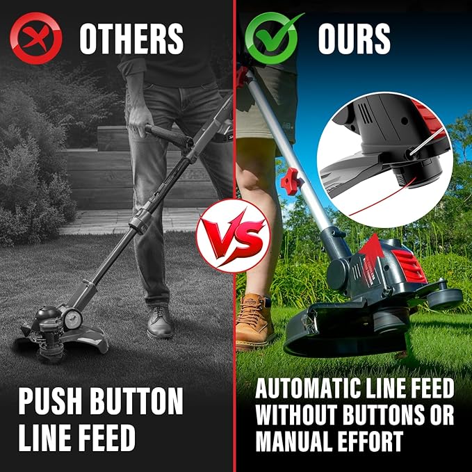 MZK 20V 12'' Cordless String Trimmer, Grass Trimmer&Edger with 8 Replacement Spools, Battery Powered Weed Trimmer with Auto Line Feed for Garden, Lawn(2 * 4AH Battery and Charger Included),ST12D07