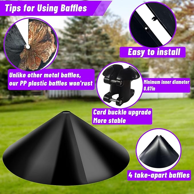 Squirrel Baffle,Pole Mount Squirrel Guard Stopper for Outdoors Bird Feeder Pole,Used for Bird Feeding Poles,(Black 19inch-1Pack)