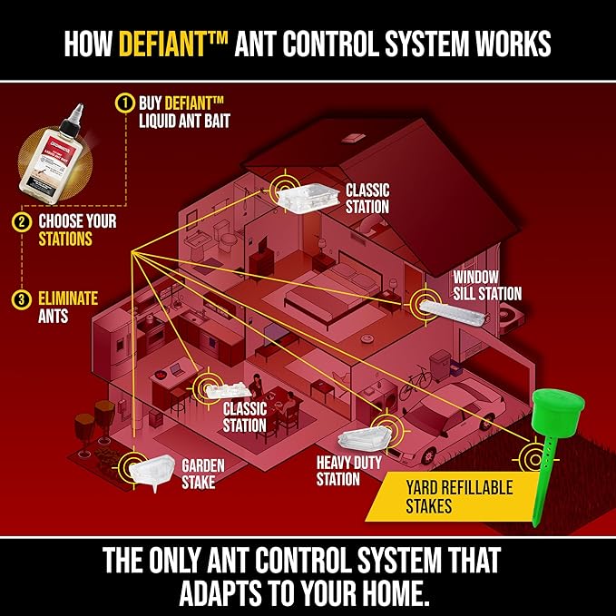 Catchmaster Defiant Reusable Extra-Large Outdoor Ant Traps for Yard (2 Pack), Ant Bait Stations for Liquid Ant Killer, Bait Not Included – XL Size Speeds Up Ant Elimination