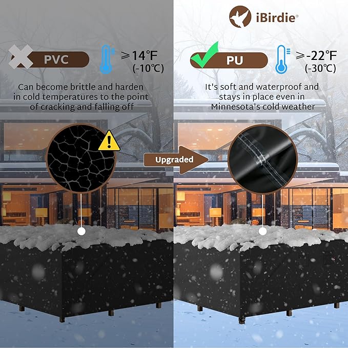 iBirdie Outdoor Patio Furniture Set Covers 84 x 48 inch fit 4 x 7 ft, 48, 47, 46 inch Wide, 84, 83, 82 inch Long Outside Dining Table and Chairs, Waterproof Weatherproof Garden Lawn Cover, 600D