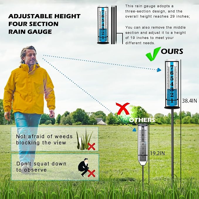 Rain Gauge Outdoor, Freeze Proof Rain Gauges Outdoors Best Rated, Upgraded Accurate Rain Measure Gauge for Yard, Thickened Plastic Rain Meter with Stake, Large Font Water Gauge, Adjustable Height