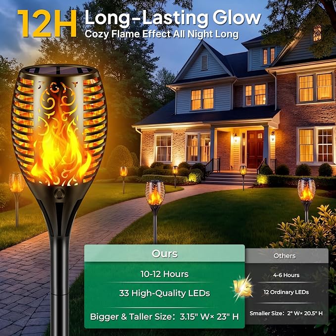 TomCare Solar Lights Outdoor Flickering Flame Solar Torch Lights Waterproof Outdoor Lighting Solar Powered Pathway Lights Christmas Decorations for Garden Patio Yard Landscape, 8 Pack