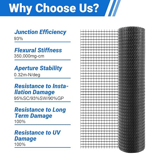 4X164ft Bi-Directional Geogrid for Retaining Wall,4X164ft Geogrid for Driveway,Retaining Wall