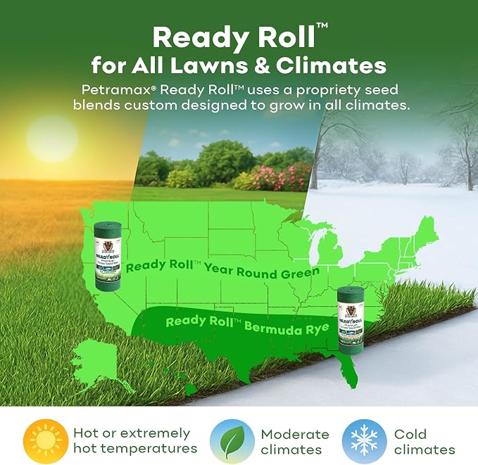 PetraMax ReadyRoll Biodegradable Grass Seed Mats for Lawns - Roll Out Mat with Tall Fescue & Kentucky Blue Grass Seeds for Lawn - Great Patch Repair, New Lawn or Erosion Control (Kentucky, 216 Sq Ft)