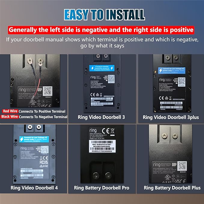 Solar Charger for Ring Doorbell with Built-in Energy Storage – Solar Panel Compatible with Ring Battery Doorbell Plus/Pro and Video Doorbell 3/3 Plus/4, Weatherproof Continuous Charging