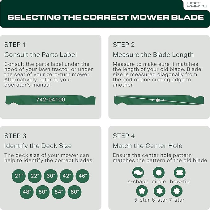 UDC Parts 793794 Mower Blades Replacement for 42 Inch & 60 Inch Hustler 603992 794685 793935 794214 794230 933440 936070 938050 934505US 934786 935742 937748 937847 938167/3 Pack Low Lift