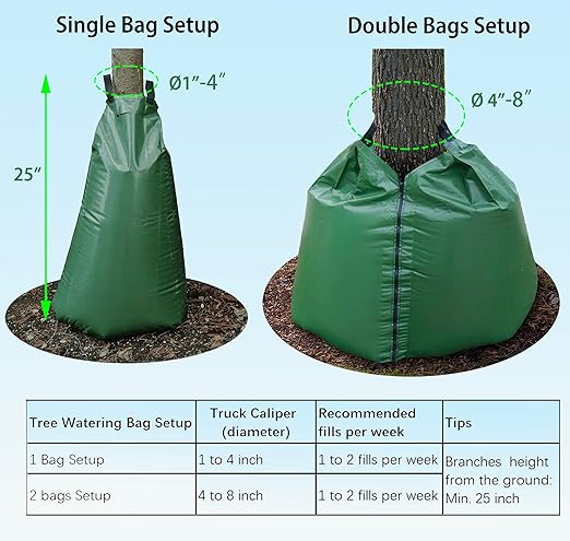 20gal Tree Watering Bag Slow Release with Coconut Fiber Mulch Ring, Deep Root&Slow Release&Automatic Drip Irrigation Watering System for Trees and Shrubs (2*Watering Bag +2* Mulch Mat)