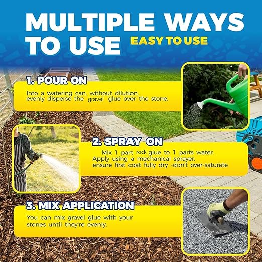 Mulch Glue for Landscaping, 128oz Rock Glue for Landscaping, Garden Anchor Adhesive for Stone, Pebble & Gravel, Rain Resistant Clear Finish, Pet Safe & Environmentally Friendly, Long Lasting Results