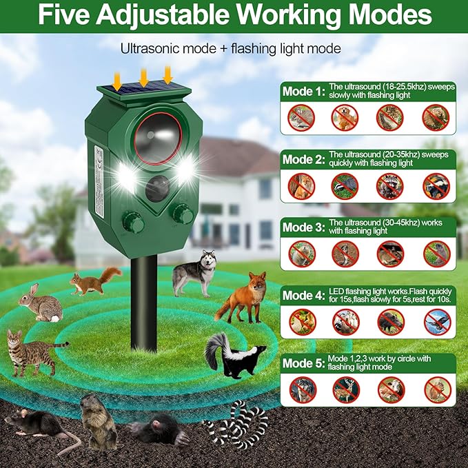 Solar Animal Repellent,Cat Dog Repellent Outdoor,Solar Animal Repeller with Motion Sensor,Waterproof Rabbit Repeller with Flahing Light for Yard Skunks,Raccoon Birds Squirrels Deer-4 Pack