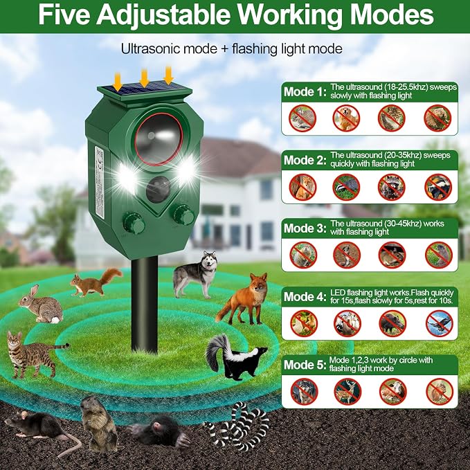 Solar Animal Repellent,Ultrasonic Cat Repellent Outdoor with Motion Sensor,Waterproof Rabbit Repeller with Flashing Light Defender Dog, Mouse,Squirrel,Raccoon,Skunk,Deer for Yard Farm Garden-2 Pack