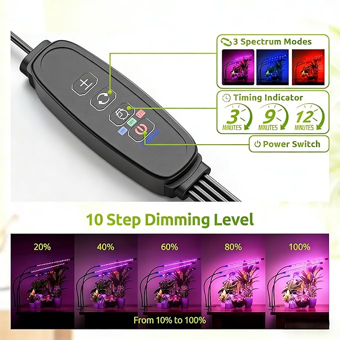 Grow Lights for Indoor Plants 2 Heads Full Spectrum, Flexible Gooseneck Clip On Plant Light 40 LEDs, 3/9/12H Auto Timer 3 Modes 10 Brightness Levels for Seed Starting, Flowers & Vegetables