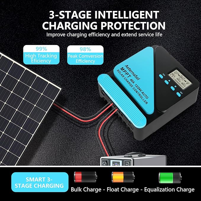 Solar Charge Controller 40A Charge Controllers 12/24V MPPT Solar Charge Controller with Adjustable LCD, Timer, Dual USB, Max Input 100V for LiFePO4/AGM/GEL/FLD Batteries (Blue)