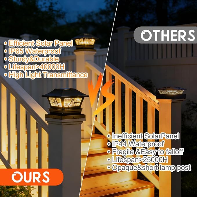 TW SHINE 2 Pack Solar Outdoor Fence Post Lights, 2 Modes Post Cap Lights Waterproof Color Changing Warm White/Cool White for Yard, Garden, Porch, Patio Decor, for 4x4 5x5 6x6 Wood Posts