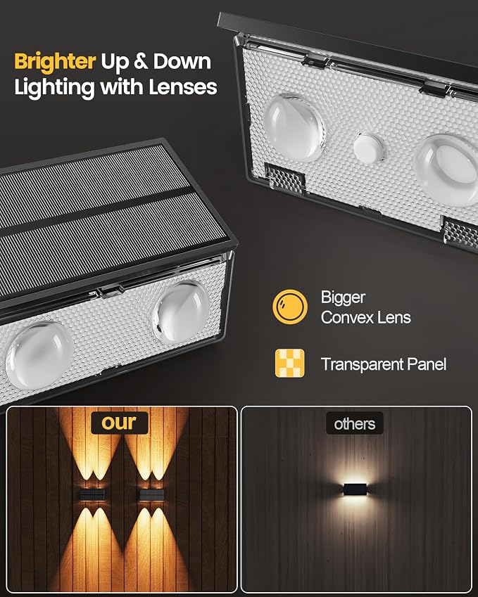 Bridika Solar Fence Lights, 12 Pack Up and Down Solar Lights Outdoor Waterproof, 8 Colors Lens LED Dusk to Dawn Wall Lights for Fence, Patio, Deck, Backyard, Garden