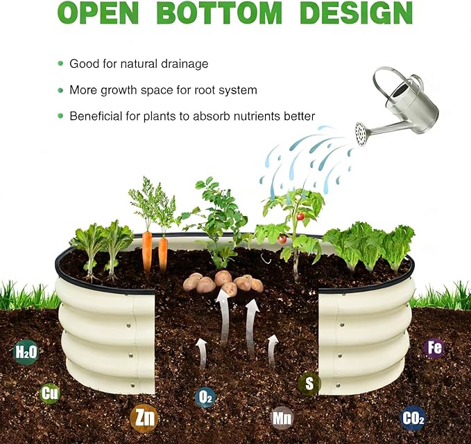 GrowHaus 4x2x1ft Galvanized Raised Garden Bed, Planter Boxes Outdoor Metal Garden Beds for Planting Vegetables Flowers Herbs Milk White 2 Pack