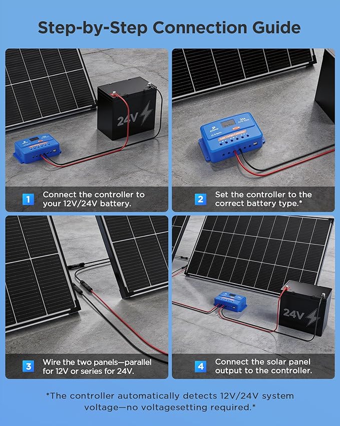 ZOUPW 220W N-Type 16BB Solar Panel Kit(2 * 110W) with 30A PWM Charge Controller,25% High Efficiency Mono Offgrid Power System for 12V/24V Battery,11AWG Cables Y-connectors for RV Boat Camper Cabin