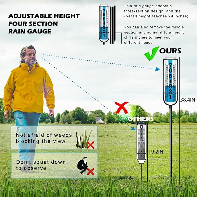 Rain Gauge outdoor, Upgraded Accurate Rain Gauges Outdoors best rated, Freeze Proof Thickened Transparent Plastic Rain Measure Gauge for Yard, Adjustable Height Large Rain Measuring Tool for Garden