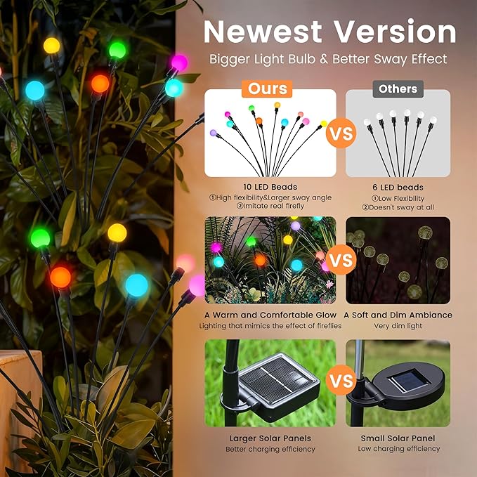 Solar Garden Lights Swaying, 40 LED Firefly Lights Outdoor Waterproof, Garden Decor Solar Lights Outdoor for Yard Porch Patio (4 Pack Multi-Colored)