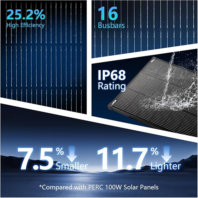 Solar Panels 100W 18V, Solar Panel for RV, N-Type 25% High Efficiency PV Module Solar Charger 16BB Waterproof IP68 for 12V Battery Shed Cabin Van Camp Boat Home Farm Off-Grid (38.6"x22.8", Single)