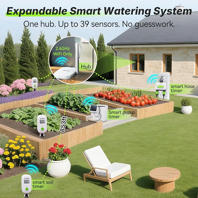 RAINPOINT Smart Digital Wireless Plant Moisture Meter Houseplants Indoor WiFi Hub Kit with Low/High Moisture Alert,Real-time Monitor Hygrometer Sensor Outdoor Gardening Push Notification&Email
