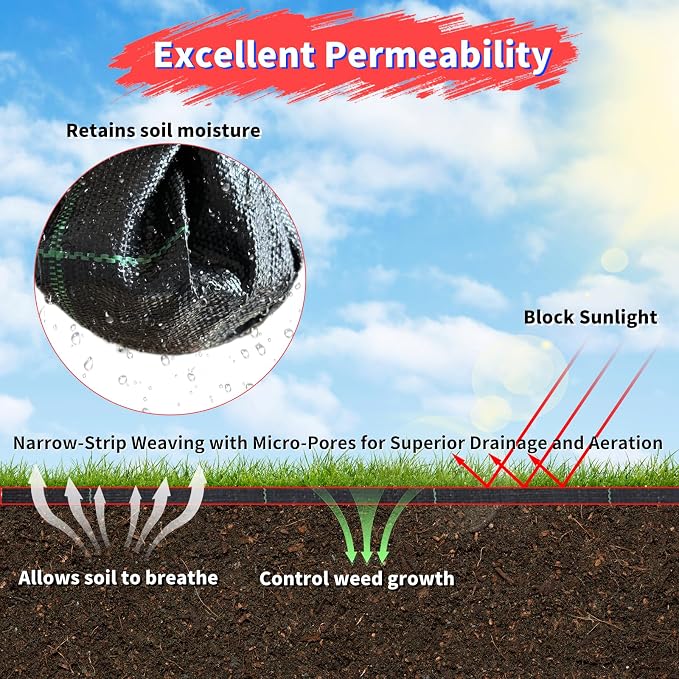 6ft x 100ft Landscape Fabric -Heavy Duty Weed Barrier Fabric for Landscaping, Weed Blocker Cloth,Geotextile Fabric for Garden, Driveway & Ground Cover, Garden Weed Mats,Grid Design