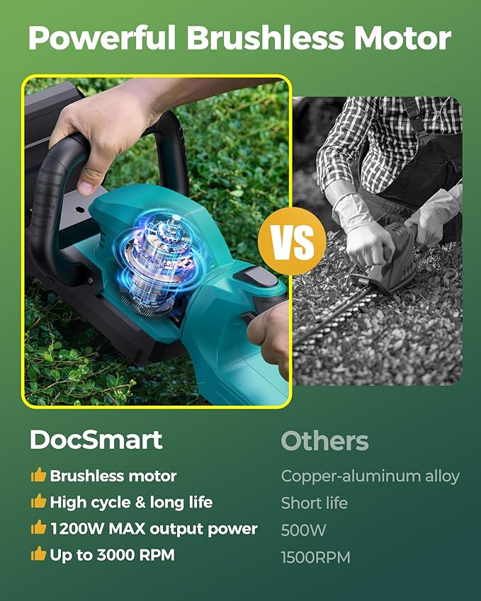 22'' Cordless Hedge Trimmer with 2 Rechargeable Batteries & Charger, 3000RPM Brushless Electric Handheld Bush Clipper, 180° Rotatable Head, 2/3'' Blade Gap, Gardening Gifts for Mother’s Day