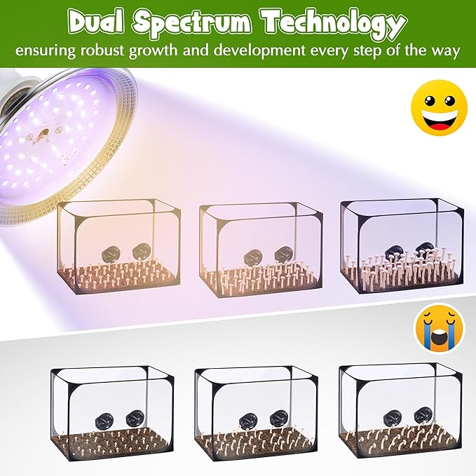 Meonum 1 Pack Hanging Mushroom Grow Light, E27 LED Grow Lamp for Indoor Plants, Decorative 6000K Blue & 5000K White Spectrum, 4.9FT Cord with Switch, Unique Mushroom Plant Light