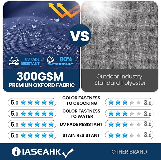 IASEAHK Outdoor Bench Cushion 59x18x5 Inch, Waterproof & Fade-Resistant Patio Furniture Cushions, Tufted Memory Foam Indoor/Outdoor Cushions for Couch Swing with Non-Slip Backing & Straps, Navy Blue