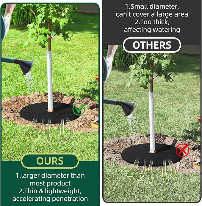 39 Inch Weed Barrier Mats Non Woven Tree Mulch Ring Tree Protectors Weed Mat for Garden Used to inhibit Weed Growth and Landscape Weed Control - 10 Pack