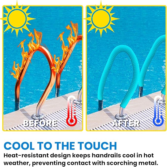 Pool Handrail Cover, 4 Feet Neoprene Zippered Pool Handle Covers, Slip Resistant Rail Grip for Swimming Pool Hand Railing Cover Cyan