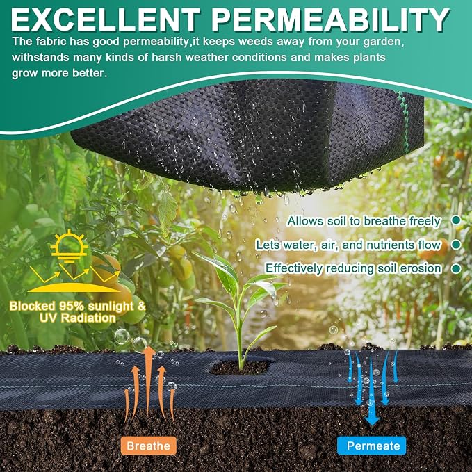 1.4FT x 100FT Weed Barrier Fabric 3.2OZ Heavy Duty, Narrow Permeable Weed Control Cloth for Garden Beds, Path, Flower Edging