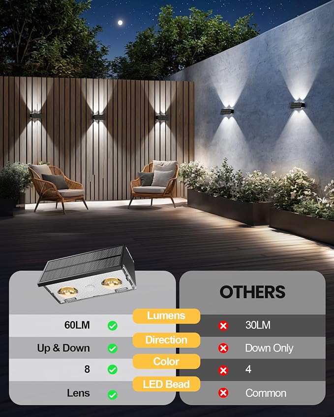 Bridika Solar Fence Lights Outdoor, 16 Pack Up and Down Wall Light, 8 Colors Lens LED Dusk to Dawn Solar Lights Outdoor Waterproof for Patio, Deck, Backyard, Garden Black