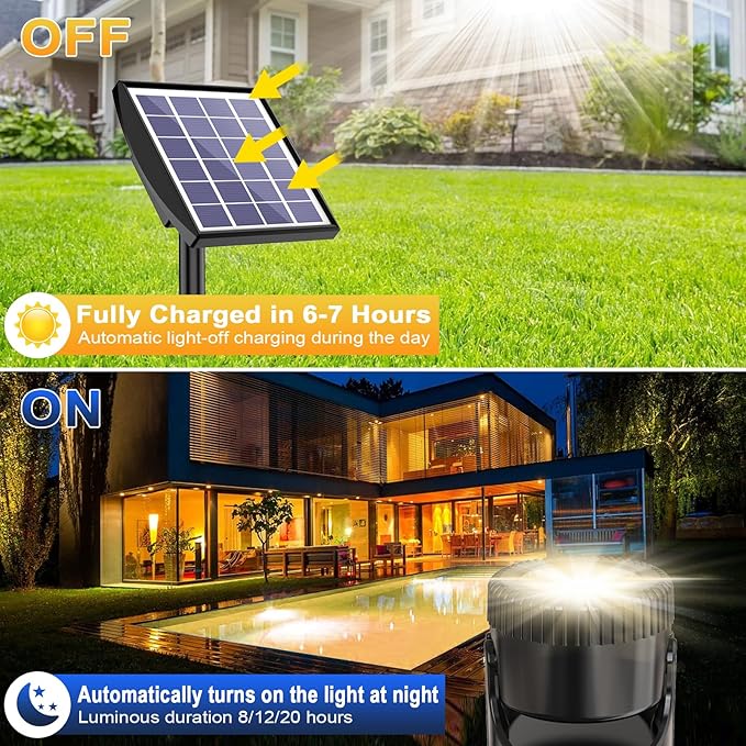 Solar Pond Lights, 3-in-1 Warm White Underwater Pond Lights, Smart Auto ON/Off Submersible LED Fountain Lights with 3-Brightness Modes, IP68 Waterproof for Pond, Garden, Patio, Pool, Waterfall Decor