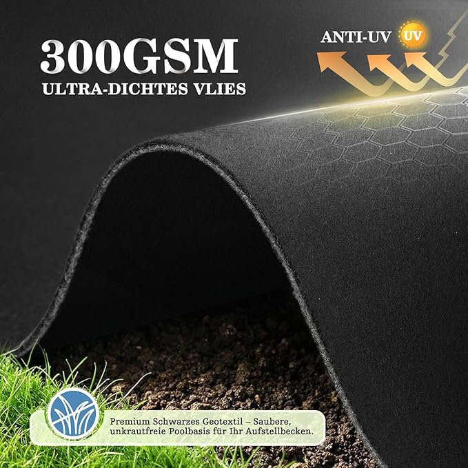 UIRWAY 18Ft Pool Pad for Above Ground Pool, [2026 New Pool Pad 300G/M² Thicker] Outdoor Padding for Under Pool Against Tearing, Weed Barrier, Puncture Proof Round Swimming Pool Mat Prolong Liner Life