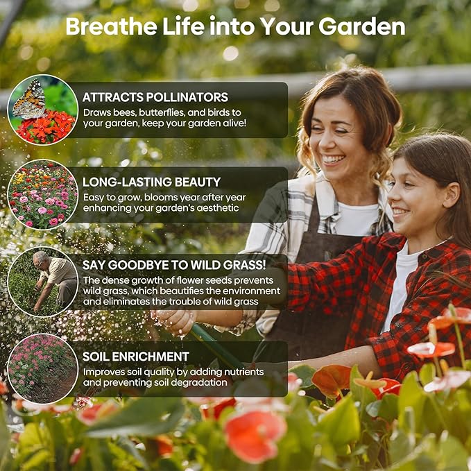 Groundio Wildflower Seeds Bulk, 1/4 lb, 100,000+ Seeds, 26 Variety Mix with Zinnia, Milkweed Seed, Attracts Pollinators, Plant in Spring or Fall, Zones 3, 4, 5, 6, 7, 8, 9, 10