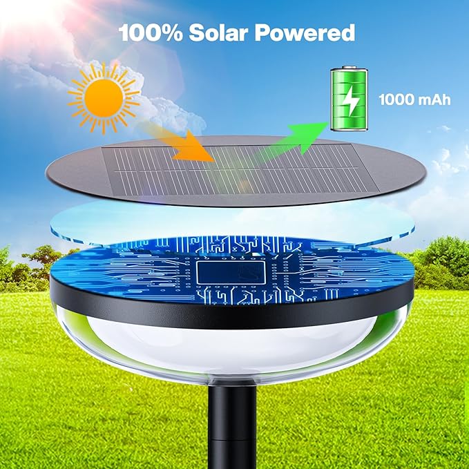 ELECLINK Solar Pathway Lights Outdoor, 6 Pack Tall Solar Garden Lights Outdoor Waterproof for Yard Flower Bed Patio Path Walkway Driveway Outside Decor Landscape Lighting